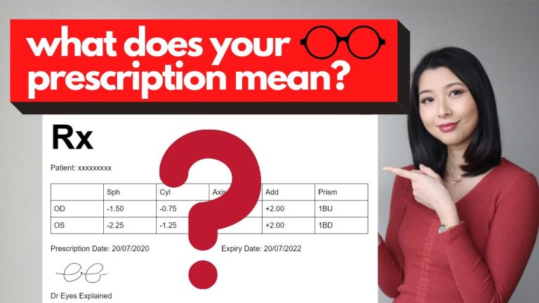 Computer Glasses Prescription Calculation