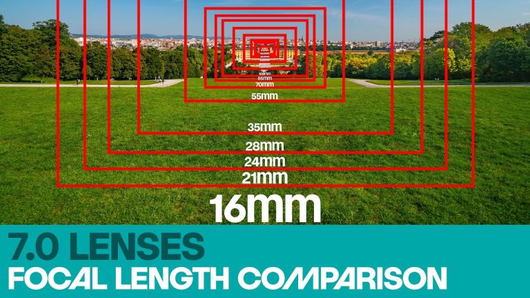 Difference Between Polarized And Photochromic Lenses