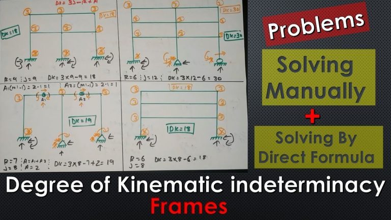 Dk Legacy Frame