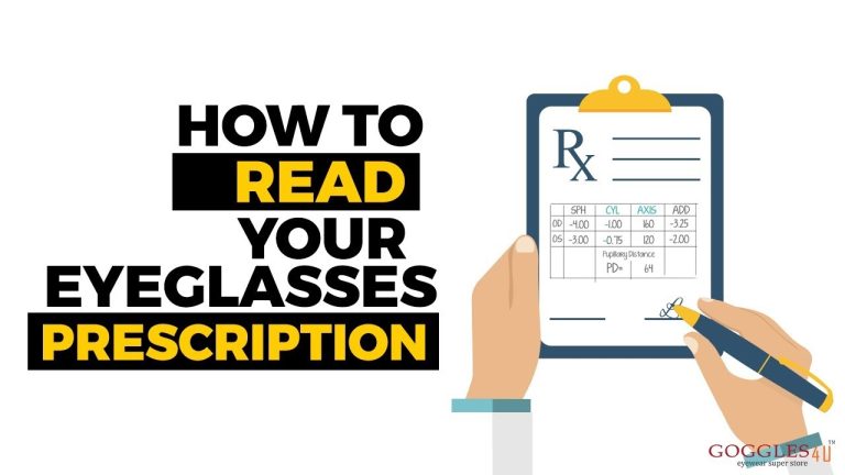 Do Your Glasses Tell Your Prescription