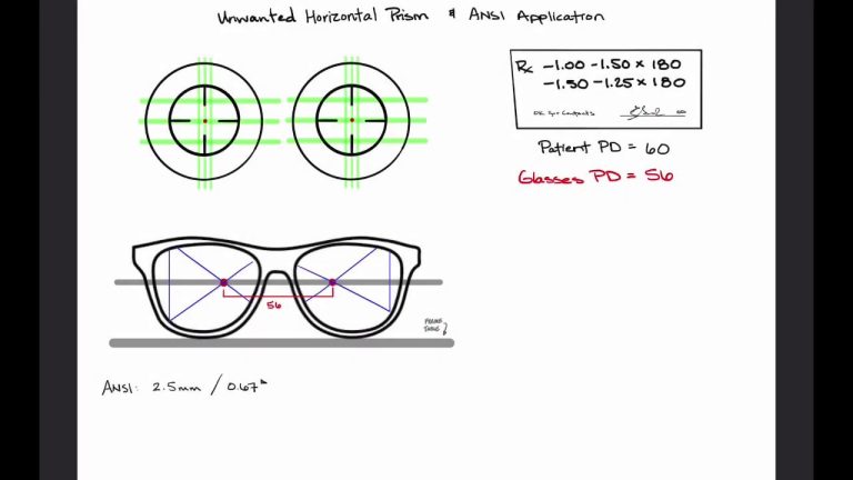 Horizontal Prism