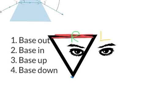 How do you prescribe prism for diplopia?