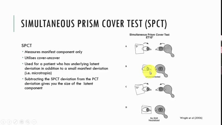 How do you test a prism cover?