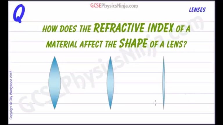 Is high refractive index good?