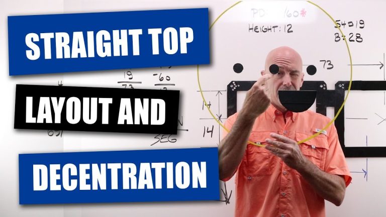 Lens Decentration Formula