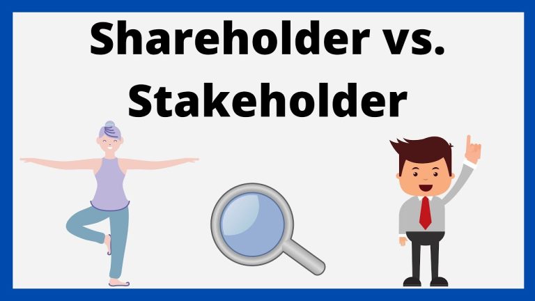 Maximizing Shareholder Value