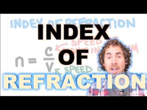 Polycarbonate Index Of Refraction