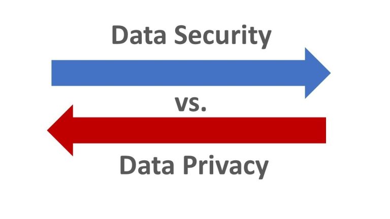 Protegrity Tool