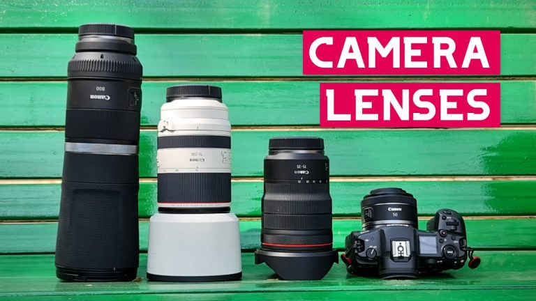 Type Of Lenses