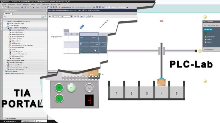 Vsp Lab Status