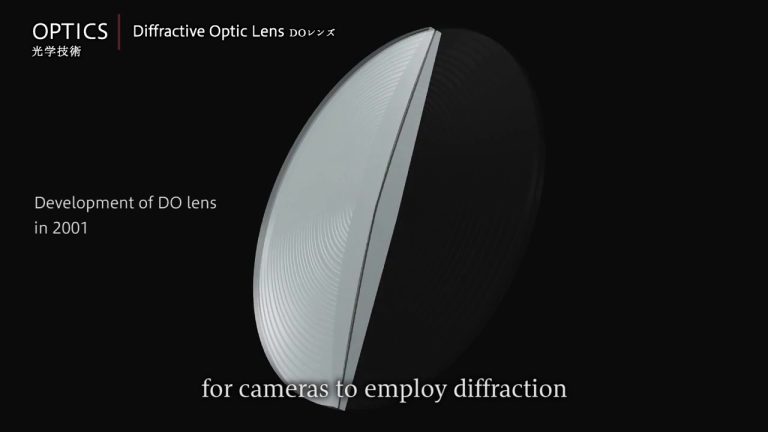 What are the 4 major optical characteristics of lenses?