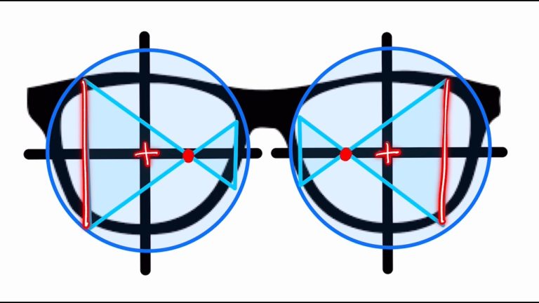 What Is Decenter On Eye Prescription