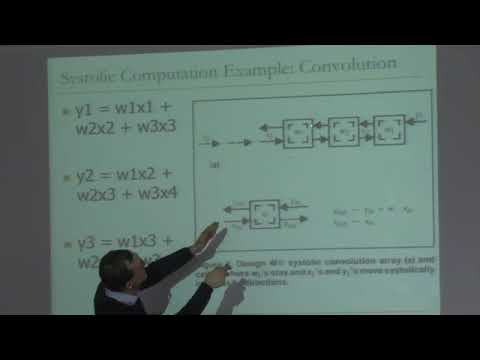 What is Hoya array?