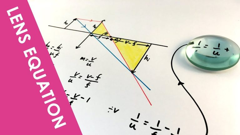 WHAT is lens formula?