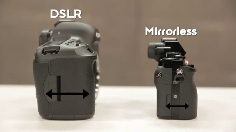 What Is Mirrored Lens