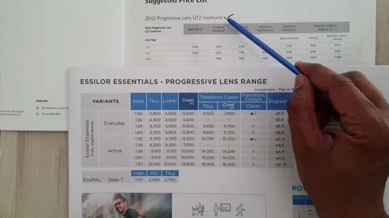 What is the cost of progressive lenses?