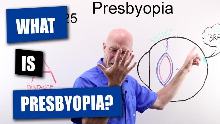 What is the difference between myopia and presbyopia?