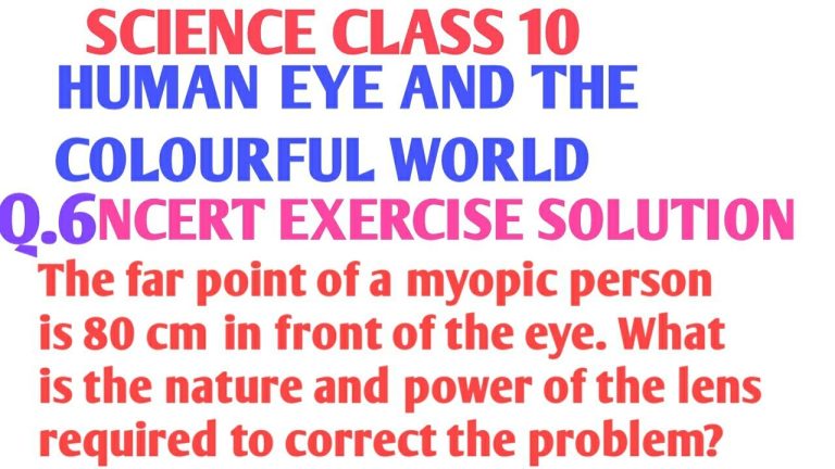 What is the near point of a myopic eye?