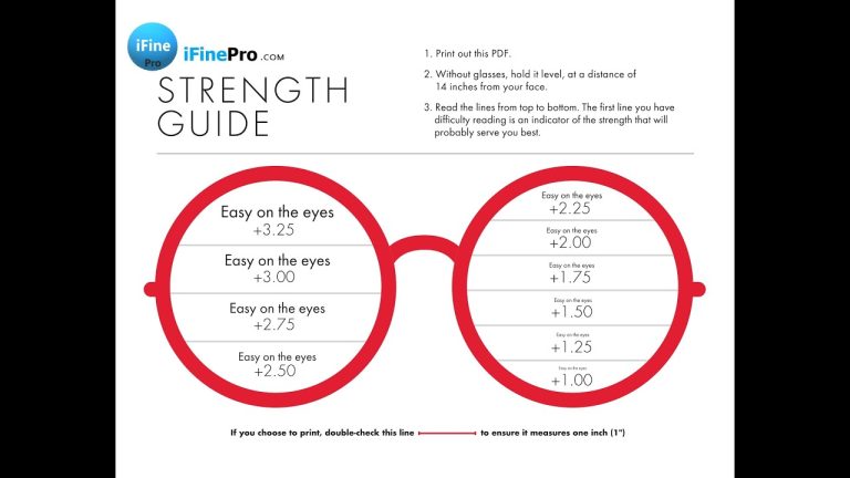 What strength reading glasses do I need for computer?