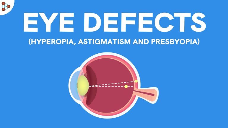 What type of lens corrects hyperopia?