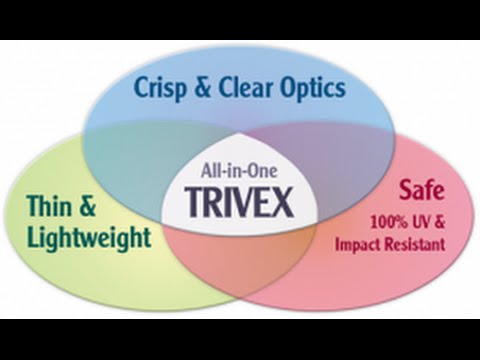 Who manufactures Trivex?