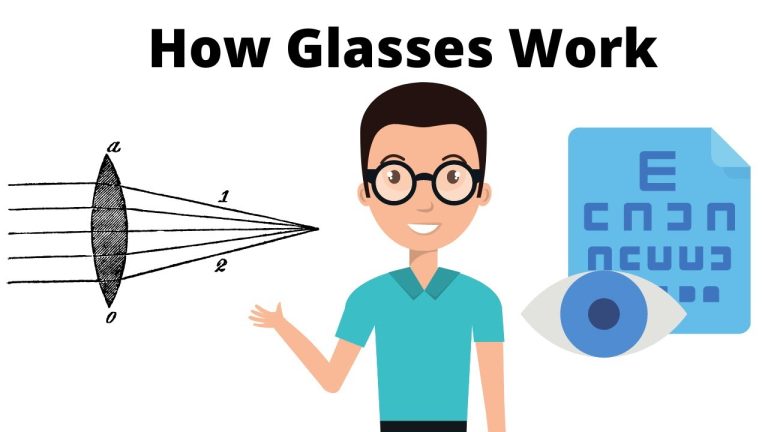 Why Are Glasses Important