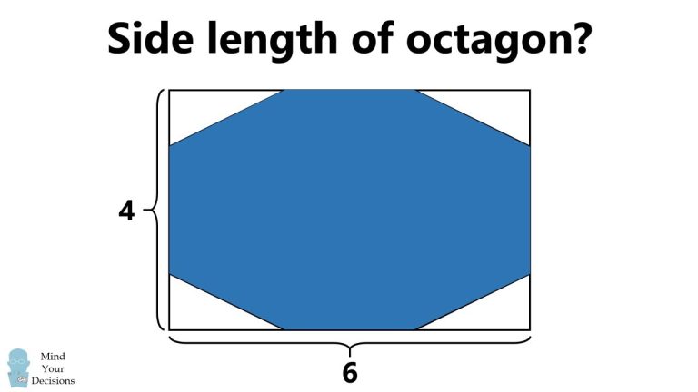 The Differences between Rectangle and Octagon Frames