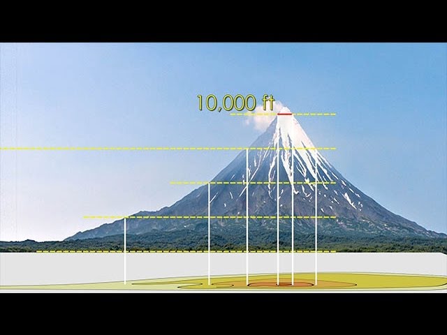 Seeing the World Clearly: Understanding Topography in Optical Care