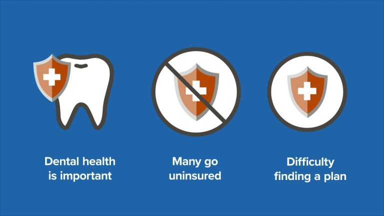 Understanding Vision Insurance Waiting Periods: Tips for Navigating Optical and Vision Care Coverage